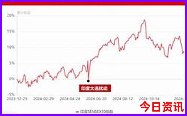 亲子游十大好去处排名